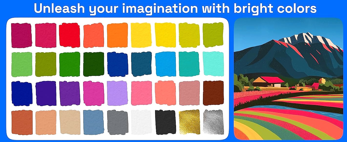 ARTISTRO 36 Acrylic Paint Markers with Dual Tips — feature highlights