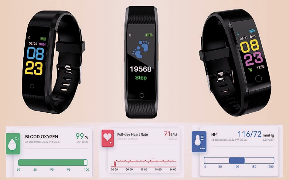 THE PERFECT PART Smart Watch Fitness Tracker Blood Pressure — build progress