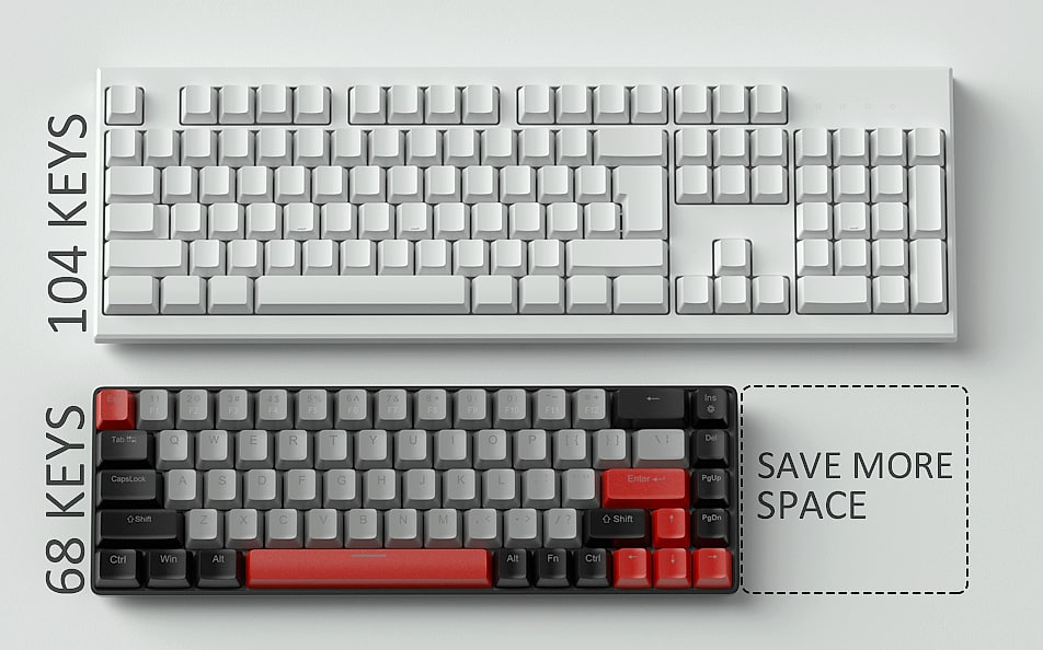 MageGee MK-Box 68-Key Mechanical Gaming Keyboard Compact — package contents