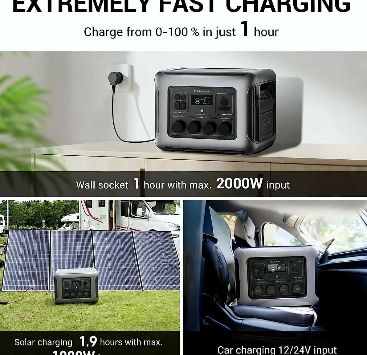 ALLPOWERS R2500 Portable Power Station 1920Wh LiFePO4 — feature highlights