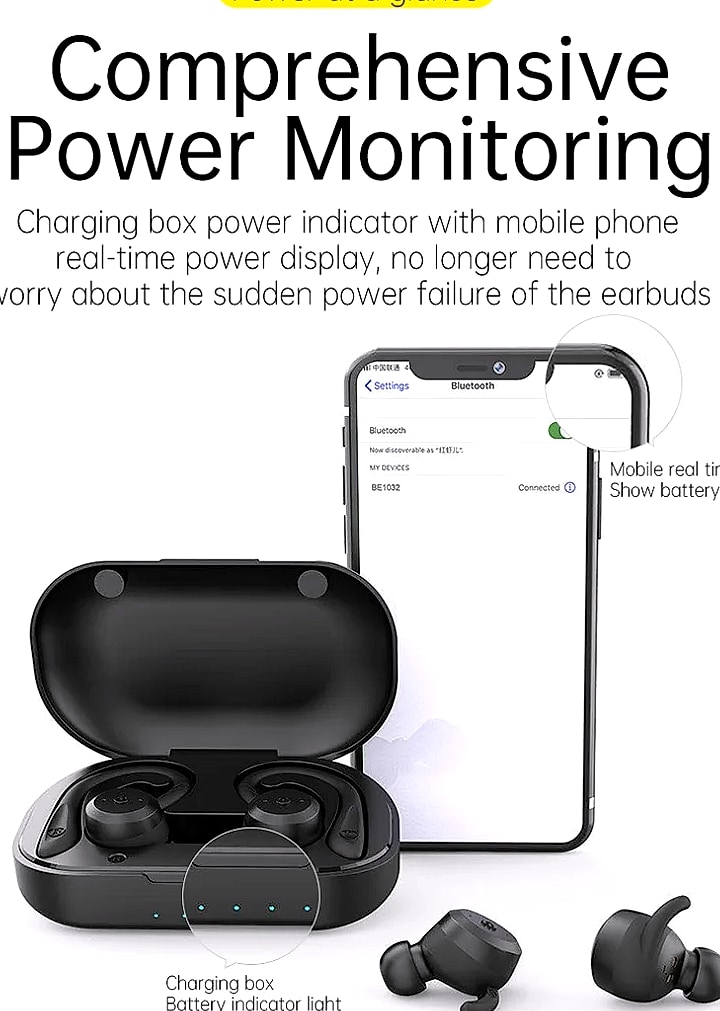 GDLYL Waterproof Bluetooth Earbuds IPX7 TWS Wireless Headset — package contents