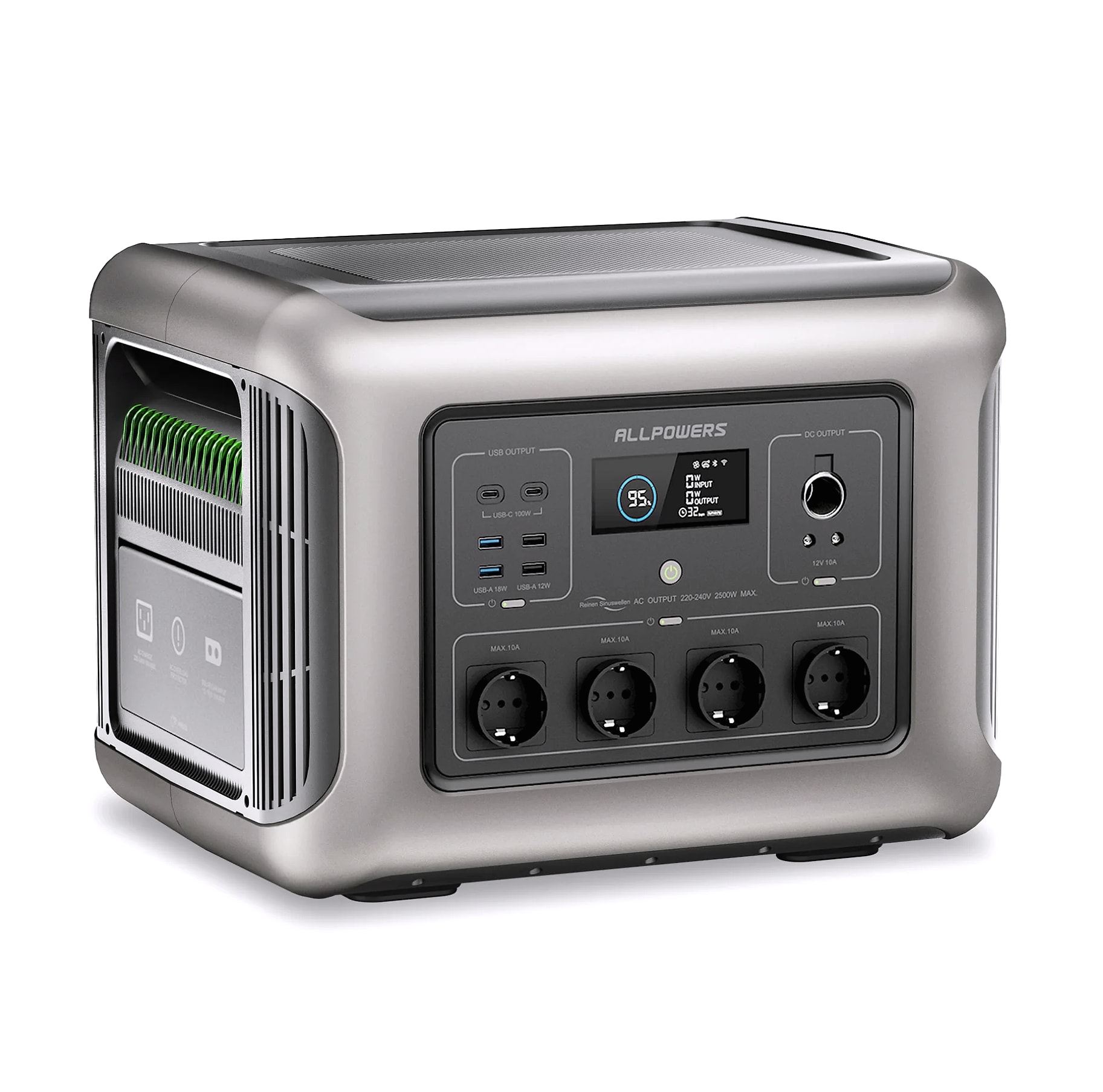 ALLPOWERS R2500 Portable Power Station 1920Wh LiFePO4 — package contents