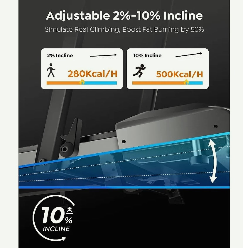 WalkingPad Foldable Treadmill with 10% Incline, 300lb — close-up details