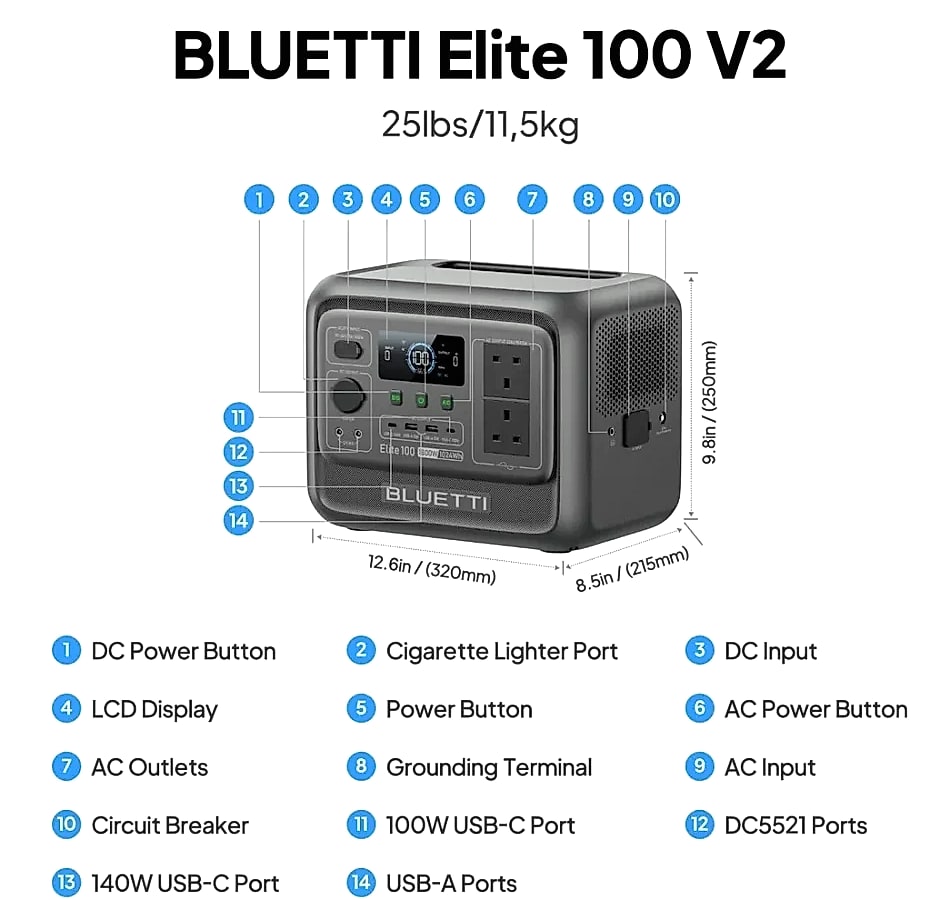 BLUETTI Elite 100 V2 Portable Power Station 1024Wh 1800W — package contents