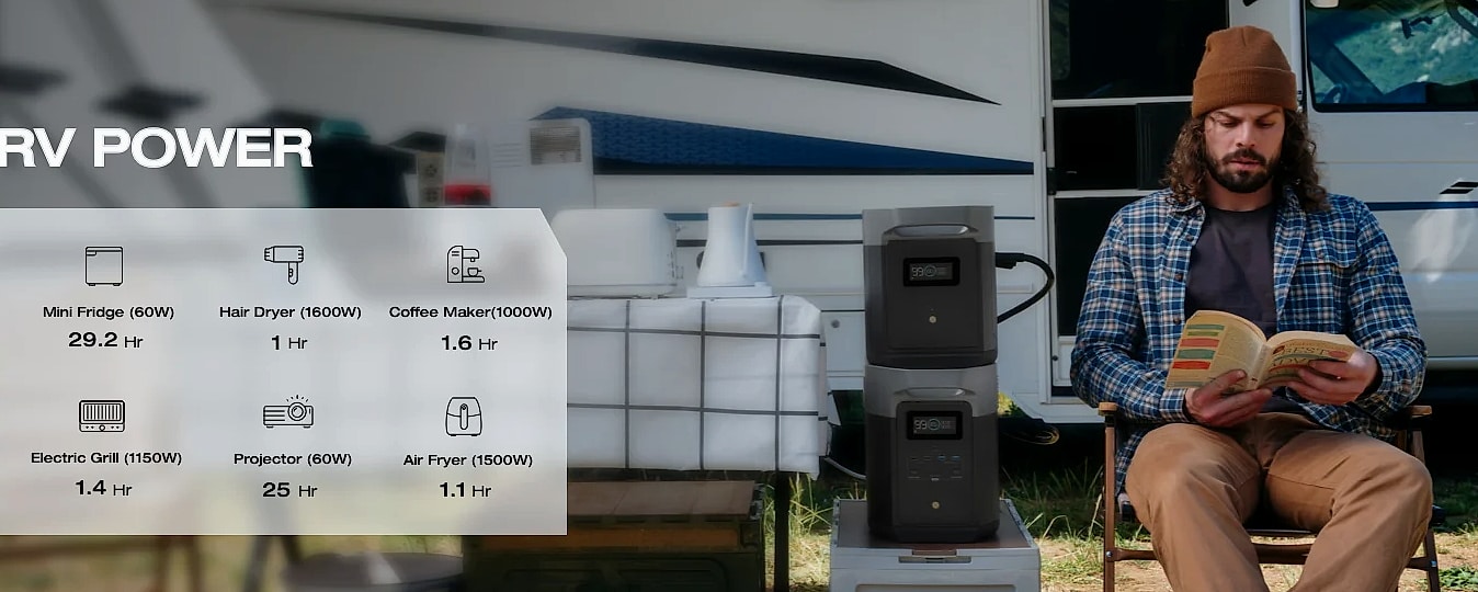EcoFlow Delta 2 Max 1900Wh Portable Power Station with — interior detail