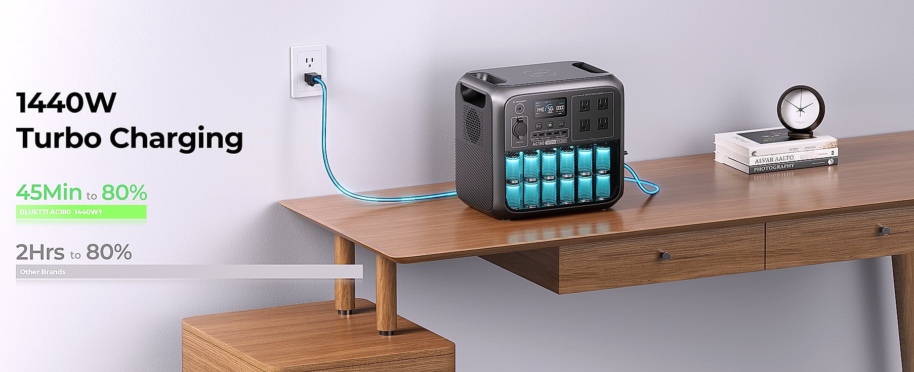 BLUETTI AC180 Portable Power Station 1800W 1152Wh — scale reference