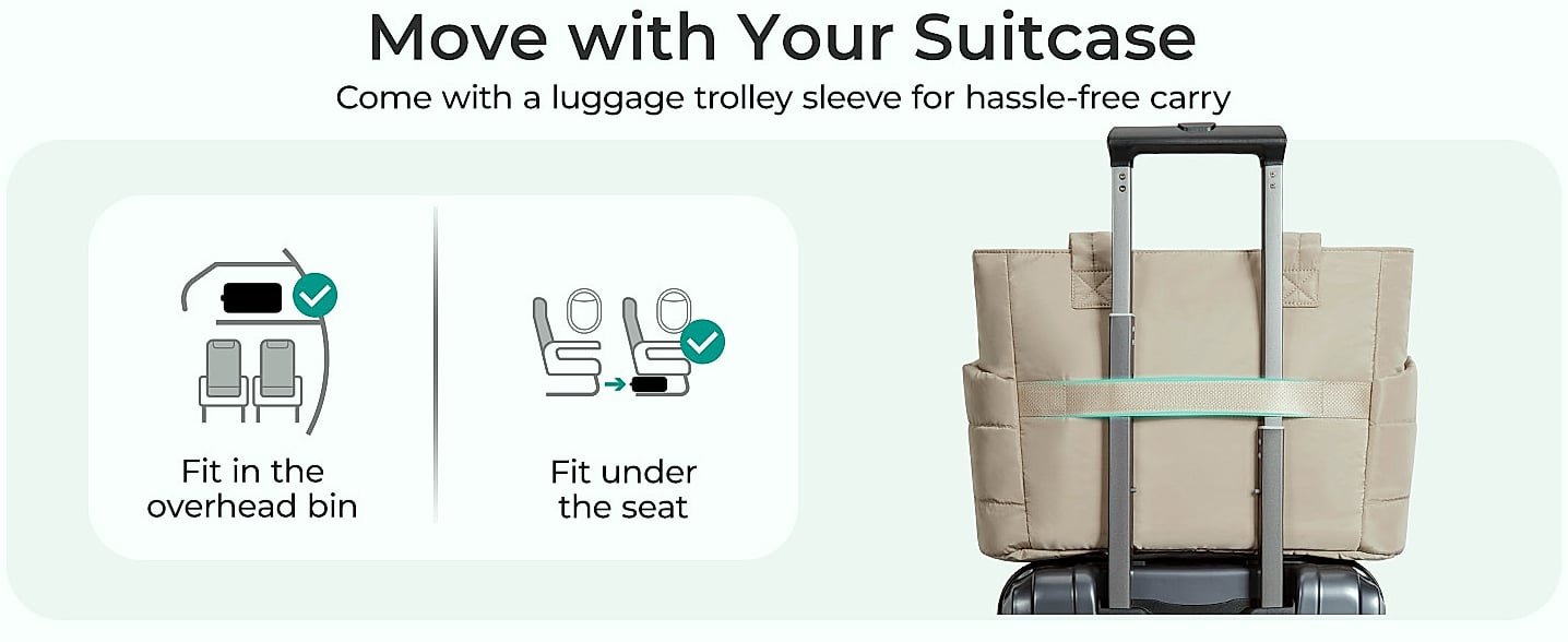 BAGSMART Tote Bag for Women, Lightweight Quilted Shoulder — feature highlights