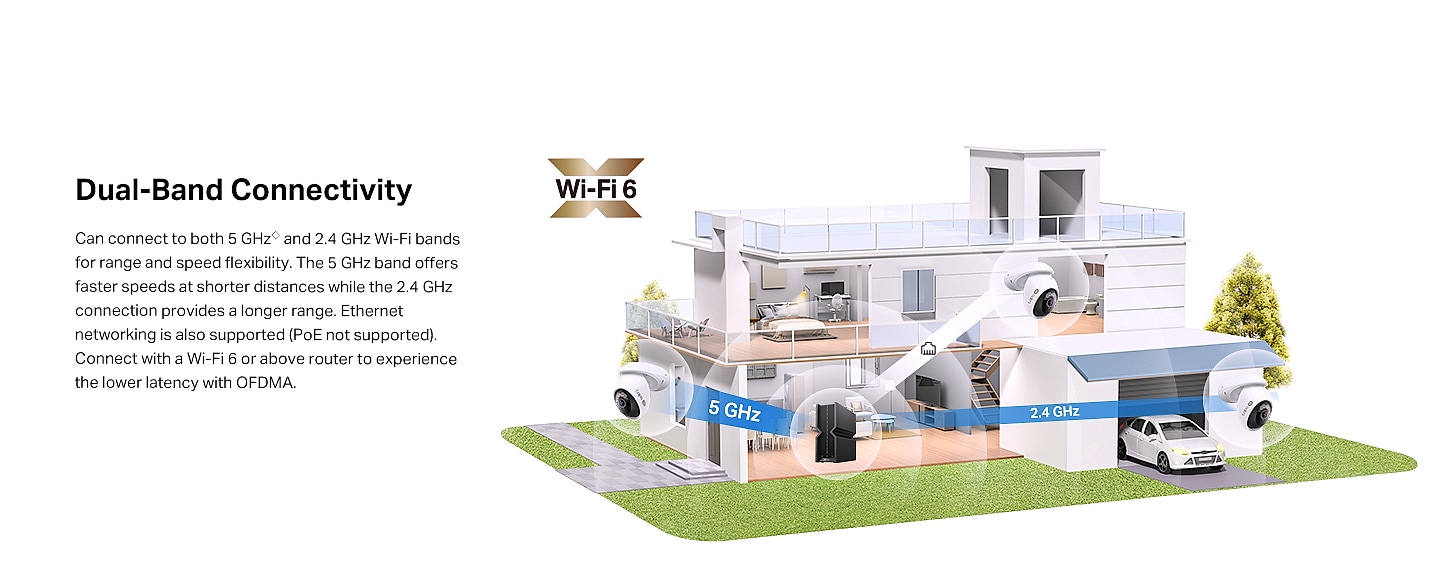 Tapo C500 1080p Outdoor Pan/Tilt Wi-Fi Camera with 360 View — parts overview