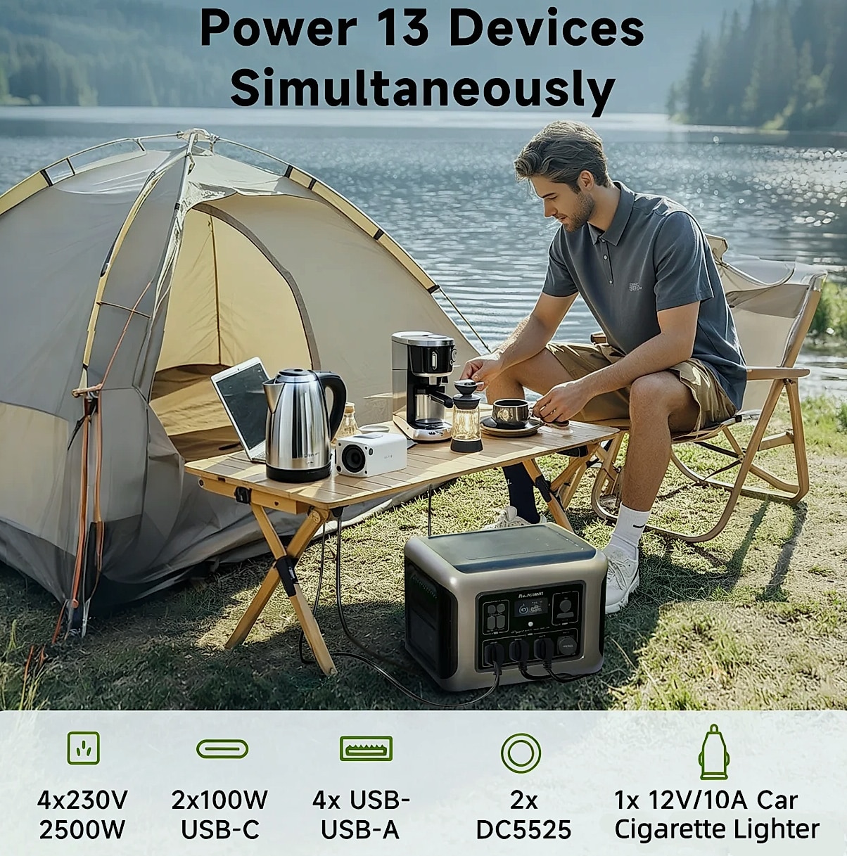 ALLPOWERS R2500 Portable Power Station 1920Wh LiFePO4 — side view