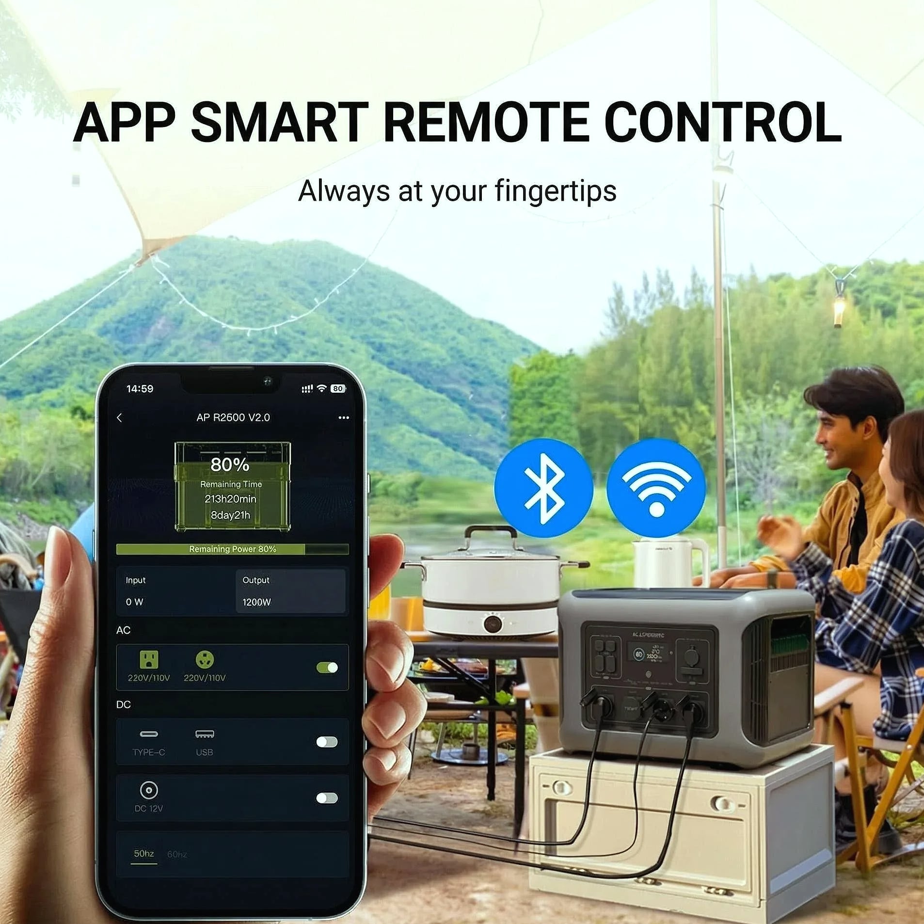 ALLPOWERS R2500 Portable Power Station 1920Wh LiFePO4 — parts overview