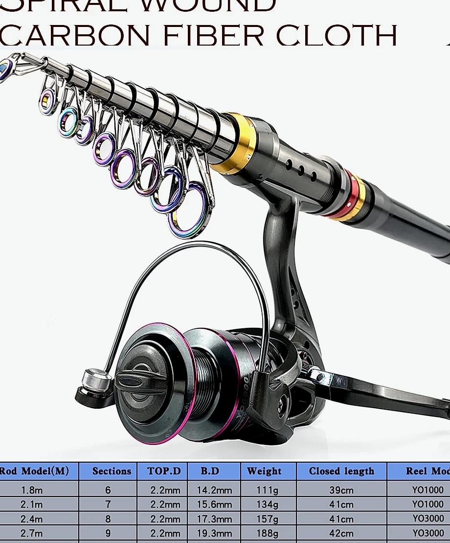 GHOTDA Telescopic Fishing Rod and Reel Combo 1.8-3.6m — package contents
