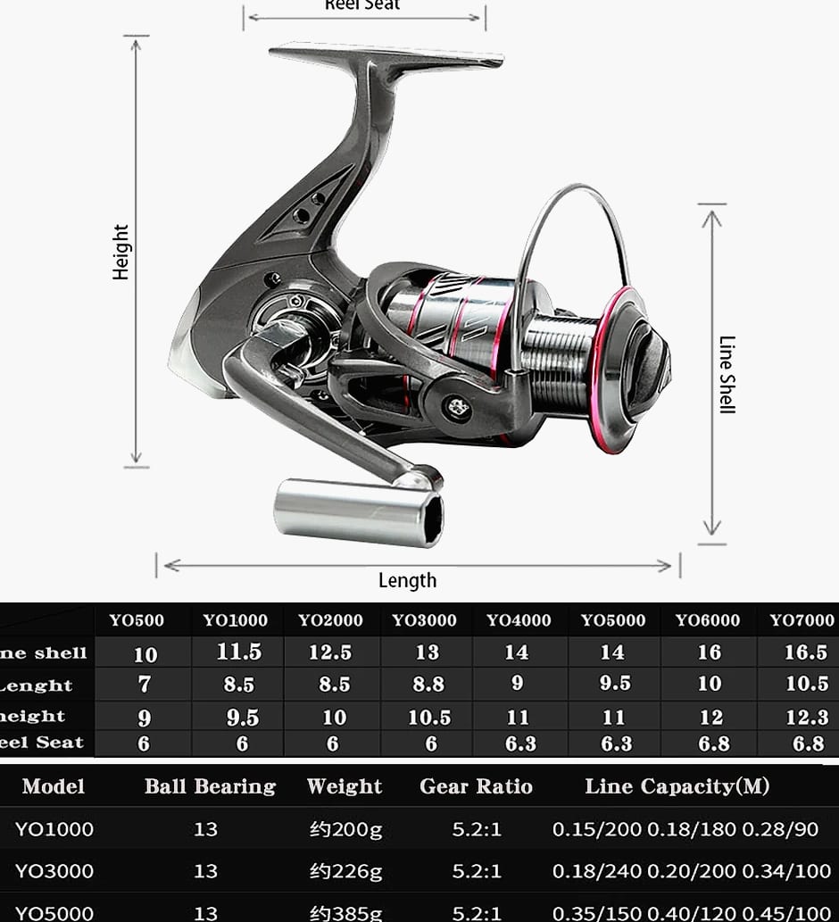 GHOTDA Telescopic Fishing Rod and Reel Combo 1.8-3.6m — interior detail