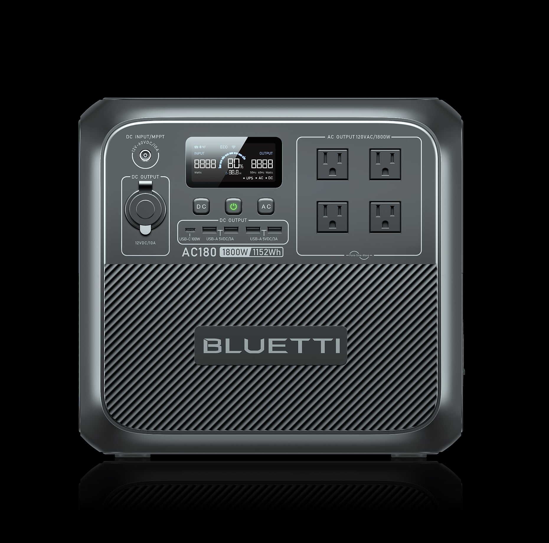 BLUETTI Elite 100 V2 Portable Power Station 1024Wh 1800W — scale reference