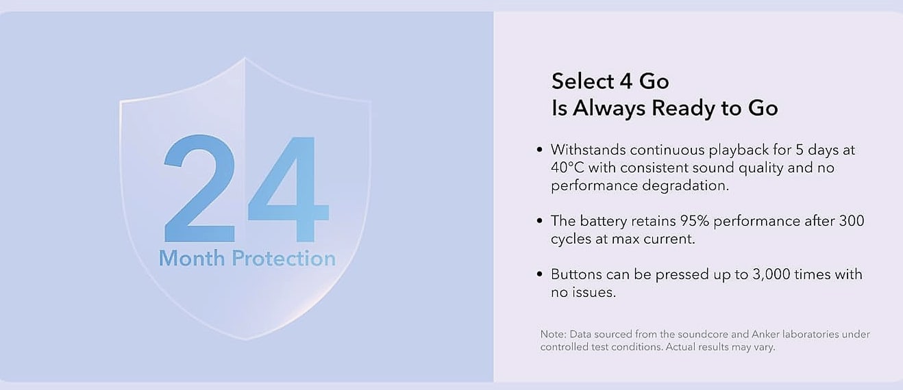 Soundcore Select 4 Go Bluetooth Portable Shower Speaker — interior detail