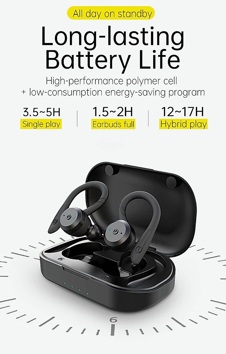 GDLYL Waterproof Bluetooth Earbuds IPX7 TWS Wireless Headset — scale reference