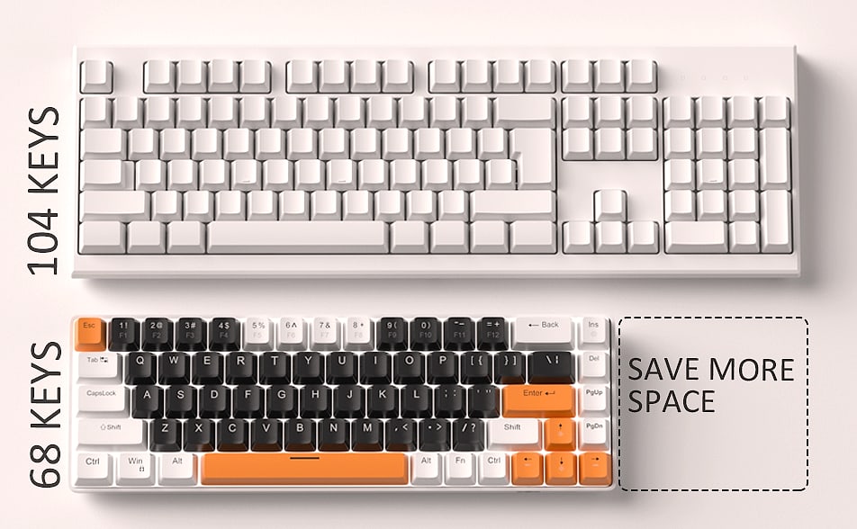 MageGee MK-Box 68-Key Mechanical Gaming Keyboard Compact — scale reference