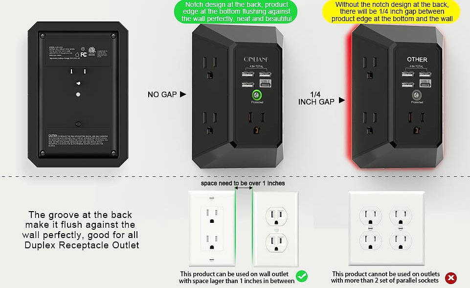QINLIANF 5 Outlet Wall Charger with 4 USB Ports — feature highlights