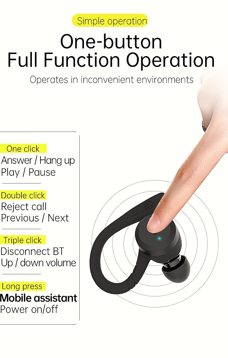 GDLYL Waterproof Bluetooth Earbuds IPX7 TWS Wireless Headset — interior detail