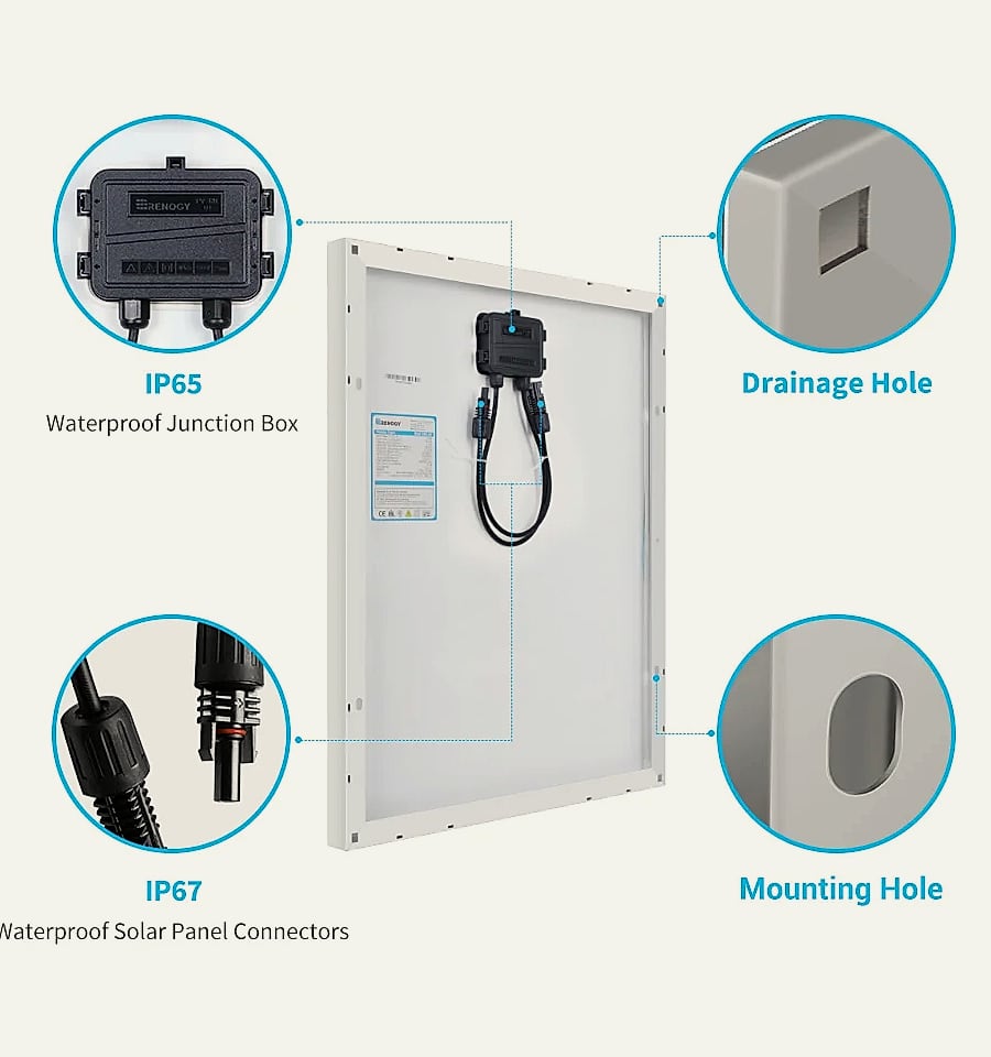 Renogy 50W 12V Monocrystalline Solar Panel for RV — package contents