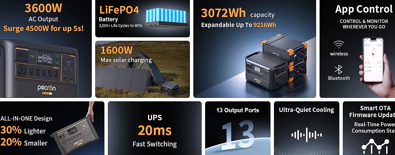 Pecron F3000LFP 3072Wh Portable Power Station Solar — package contents