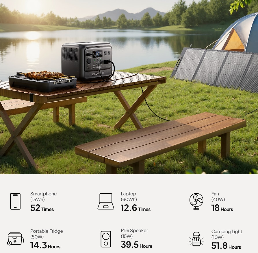 BLUETTI Elite 100 V2 Portable Power Station 1024Wh 1800W — parts overview