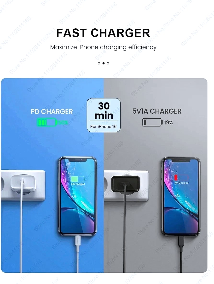 PD 40W Fast Charger with USB-C Cable for iPhone iPad — close-up details