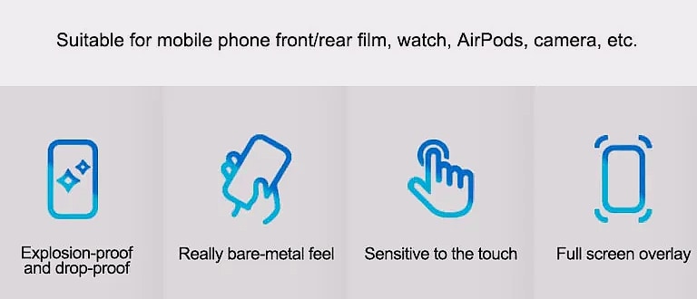 Sunshine SS-057 Hydrogel Screen Protector Film for Mobile — assembled view