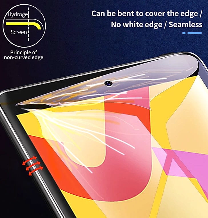 Sunshine SS-057 Hydrogel Screen Protector Film for Mobile — interior detail