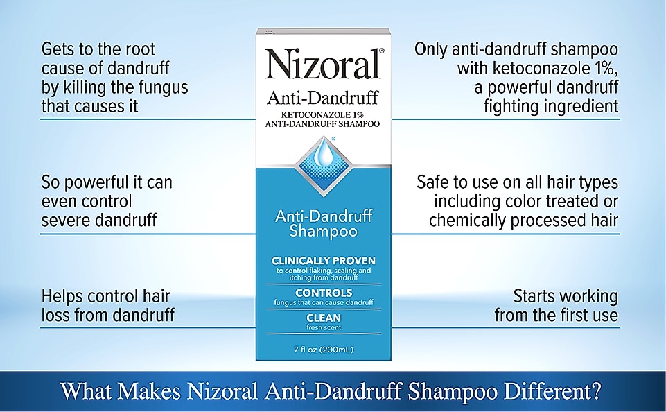 Nizoral Anti-Dandruff Shampoo 1% Ketoconazole Fresh Scent — assembled view