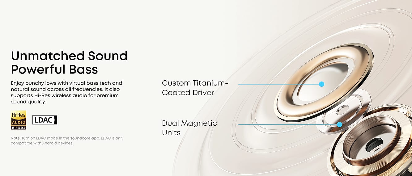 Soundcore AeroClip Open-Ear Earbuds with 4 Mics — assembled view