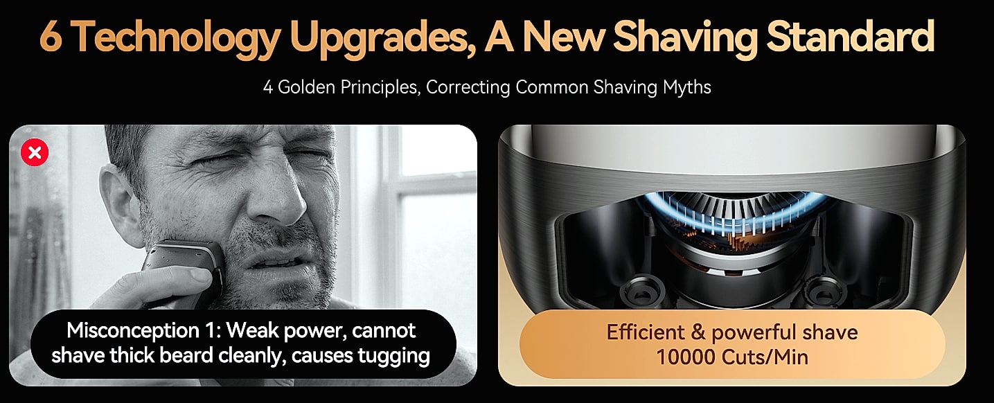 EchoByte 4-Blade Foil Shaver for Men, IPX7 Waterproof — parts overview