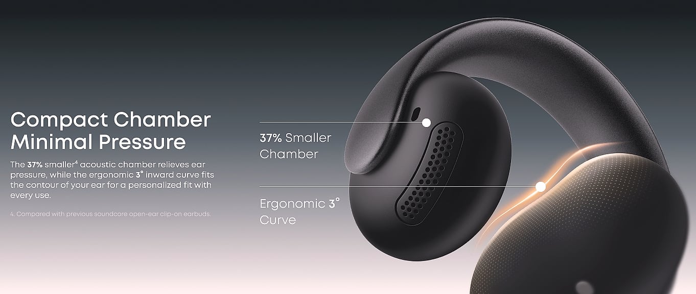 Soundcore AeroClip Open-Ear Earbuds with 4 Mics — scale reference