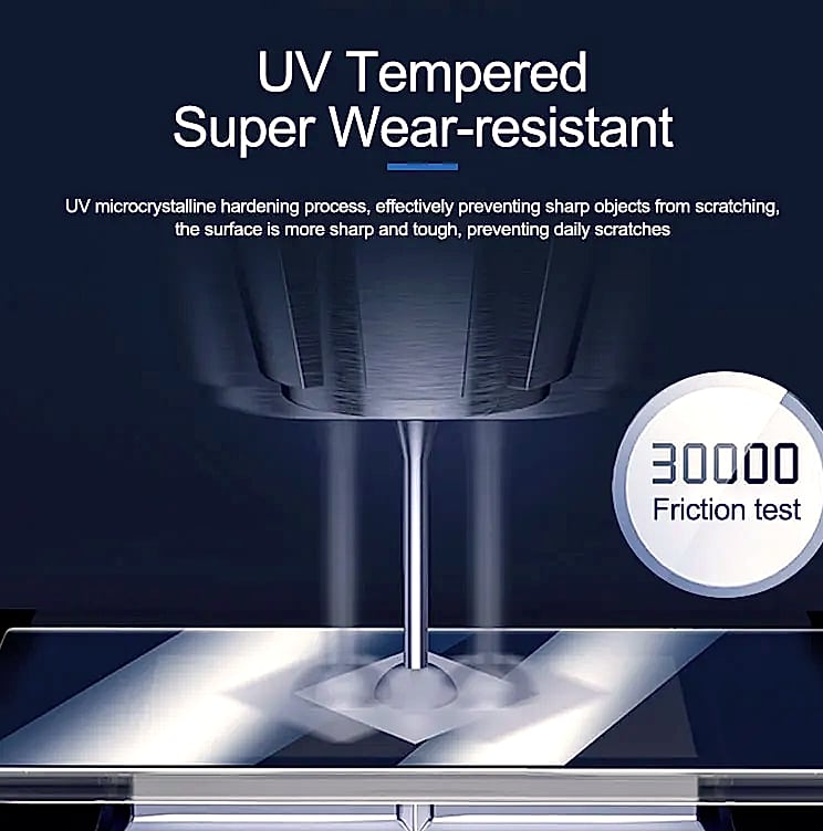 Sunshine SS-057 Hydrogel Screen Protector Film for Mobile — package contents