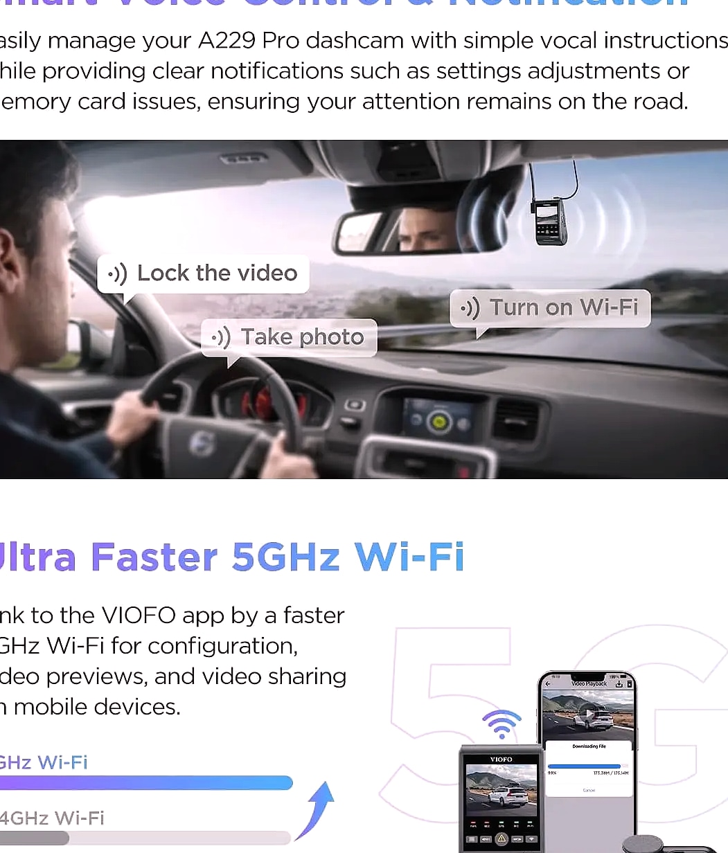 4K HDR Dual Dash Cam with Front and Rear Recording, GPS — feature highlights