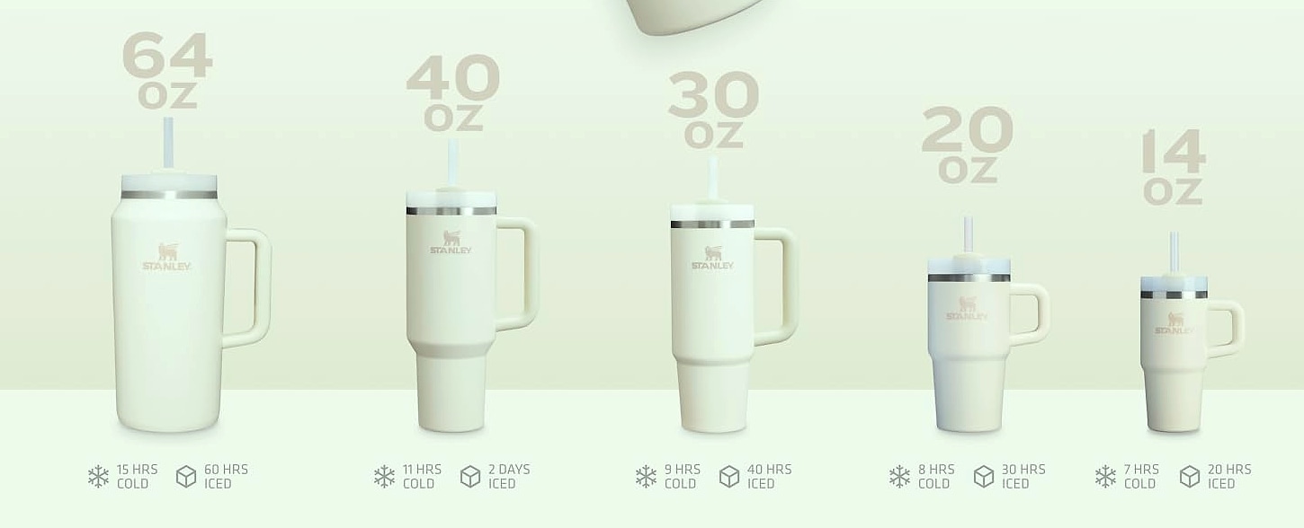 Stanley Quencher H2.0 30 oz Insulated Tumbler with Straw — close-up details
