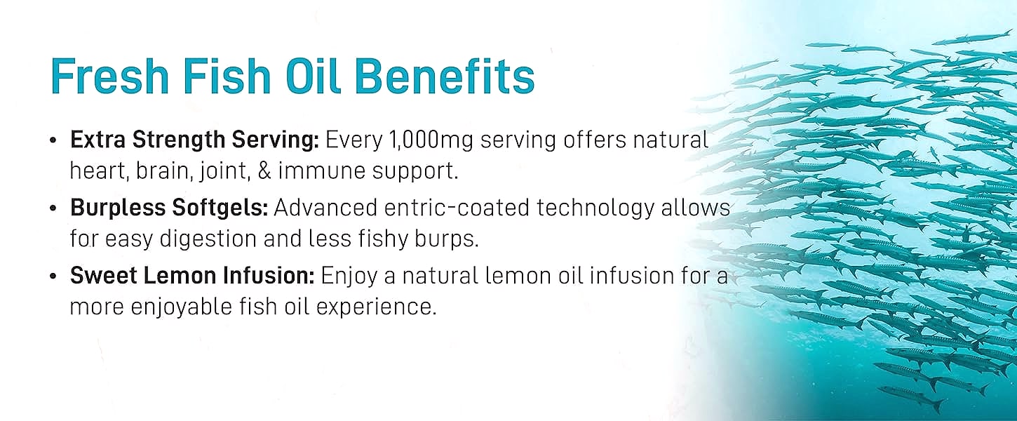 Micro Ingredients Omega 3 Fish Oil 1000mg, 300 Softgels — feature highlights