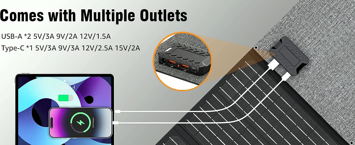 SinKeu 300W Portable Power Station with 40W Solar Panel Kit — size comparison