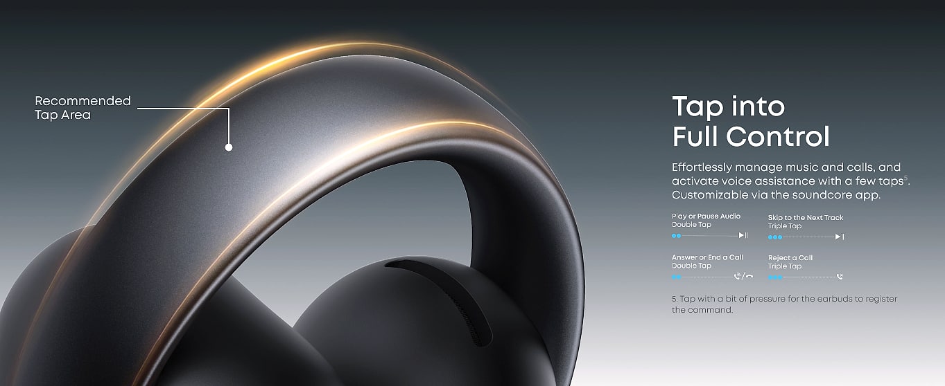 Soundcore AeroClip Open-Ear Earbuds with 4 Mics — size comparison