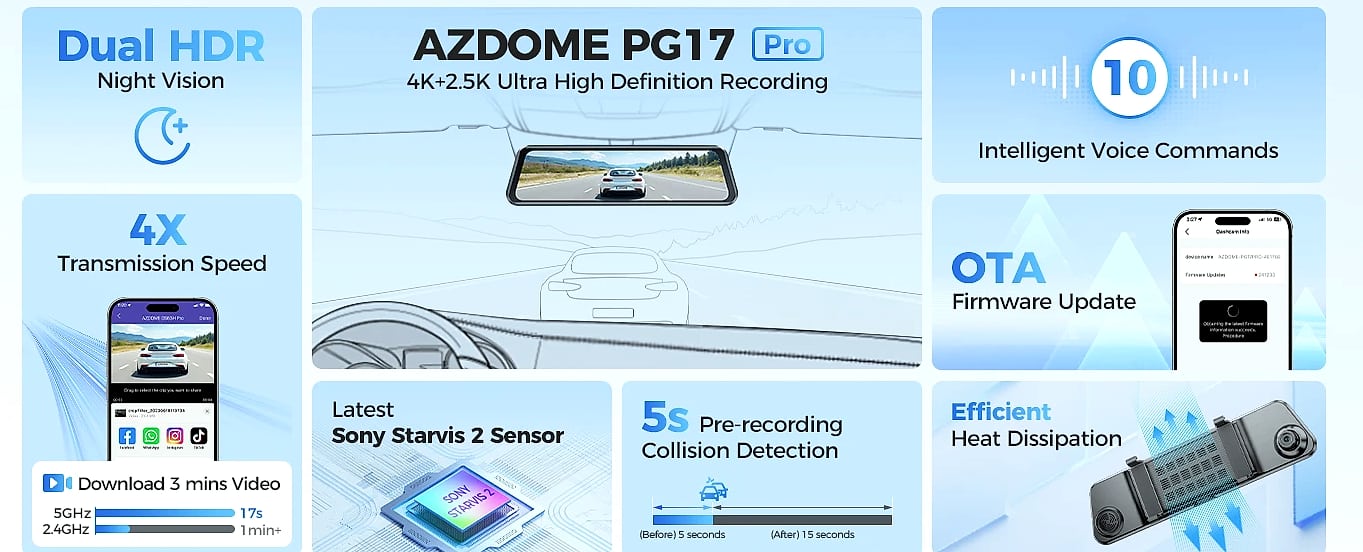 AZDOME PG17 Pro Dual Dash Cam 4K Front 2.5K Rear — assembled view