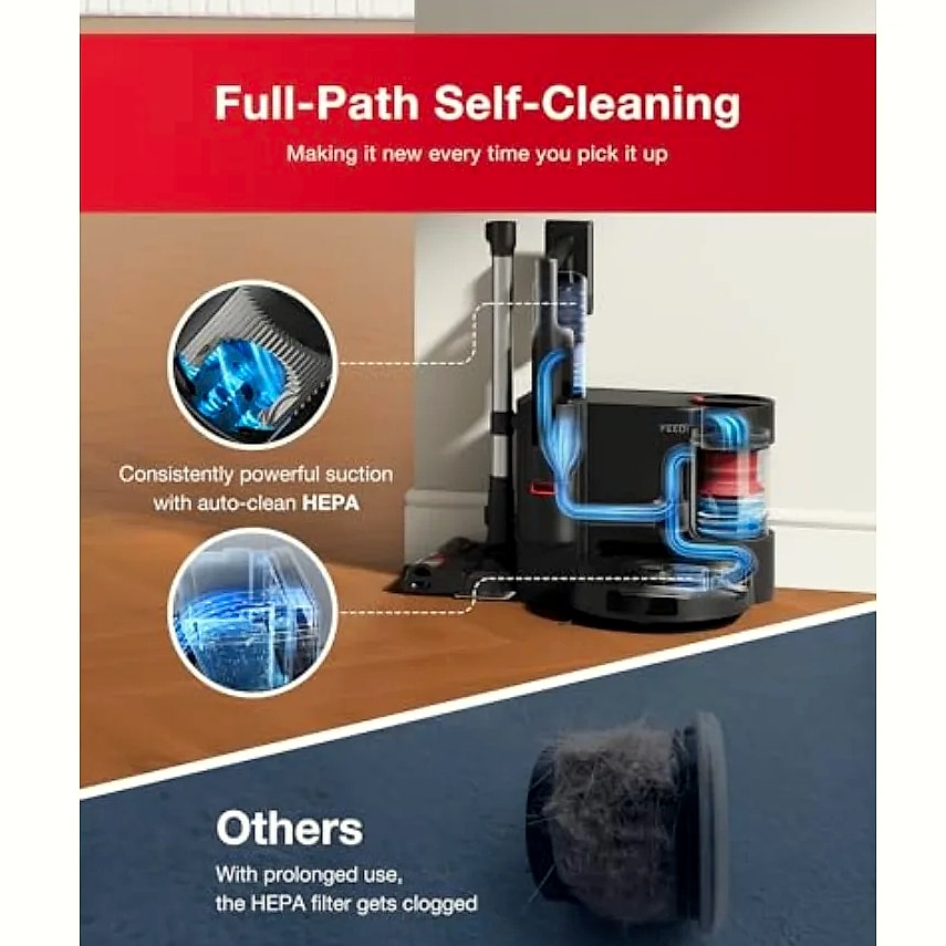 SHXI C12 Combo cordless stick vacuum with robot mopping — feature highlights