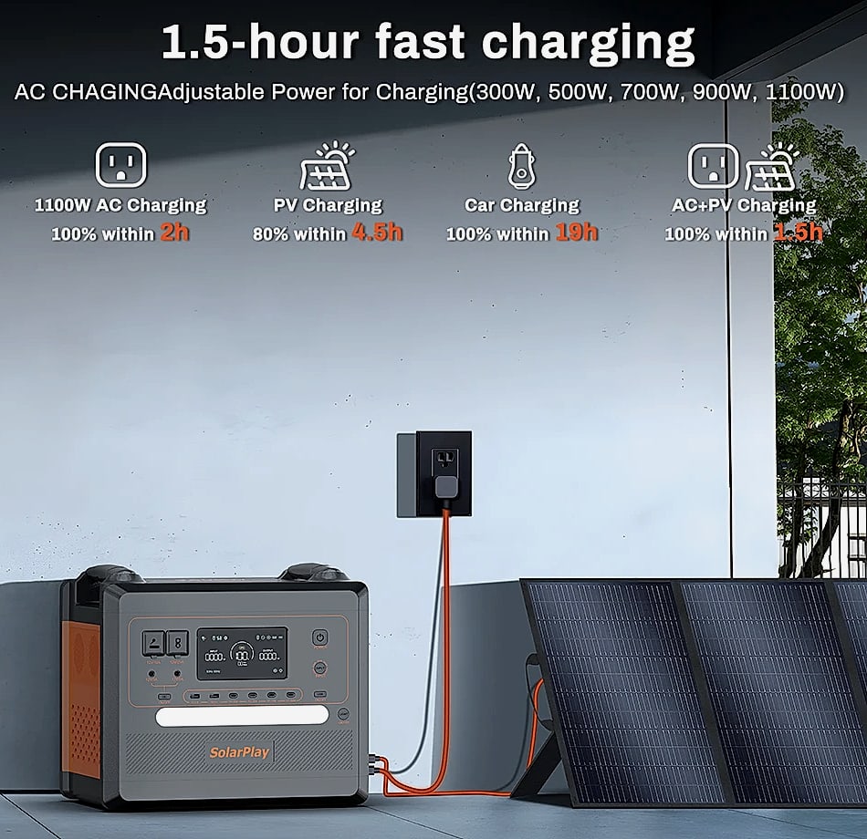 SOLARPLAY Q2402M 2500W Portable Power Station 2300Wh — side view