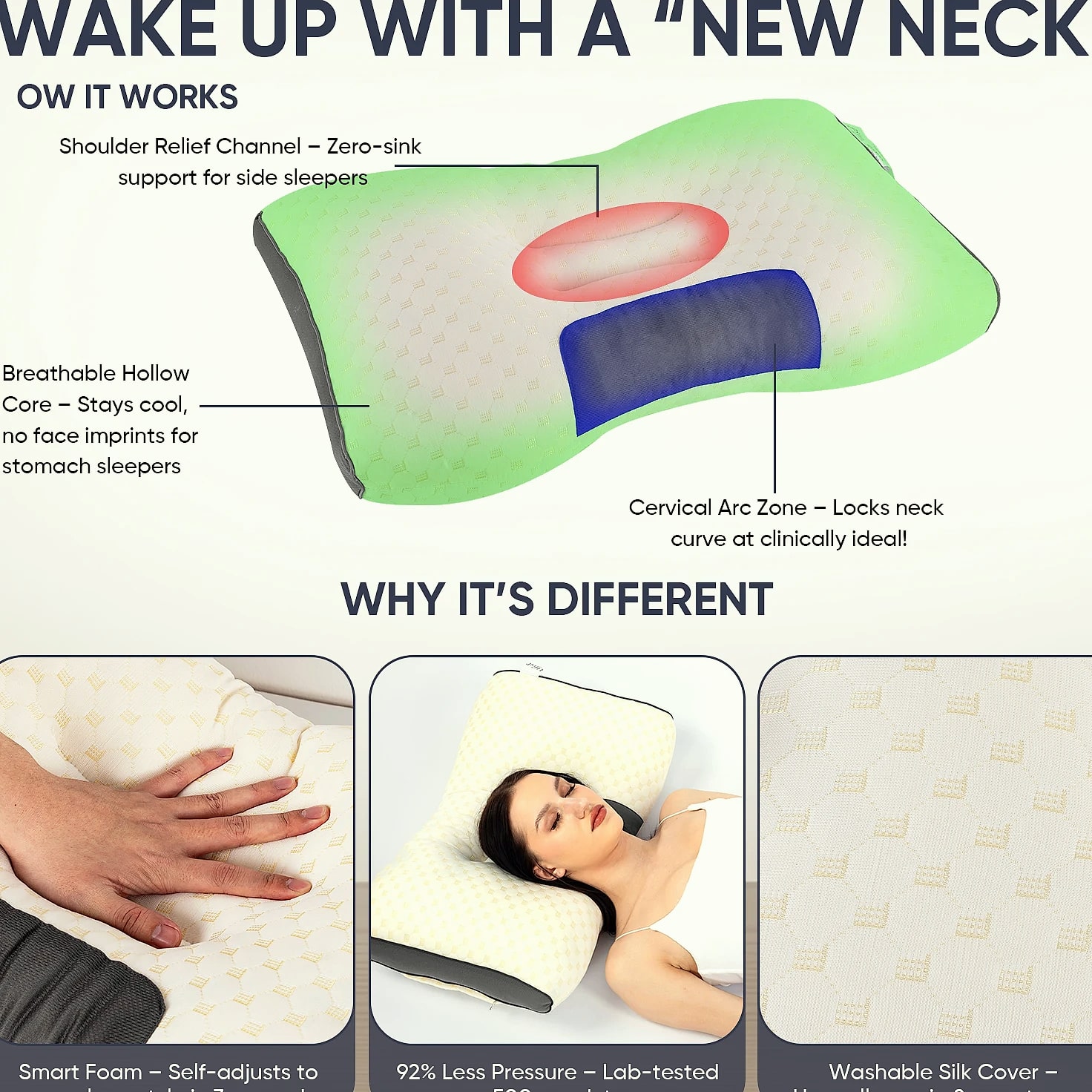 Ufist Adjustable Orthopedic Neck Pillow for Sleep Support — close-up details