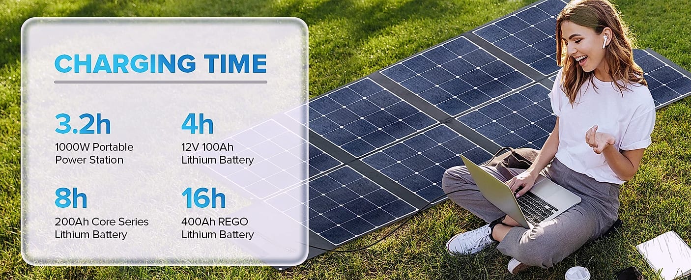 Renogy 400W Foldable Solar Panel Blanket, N-Type Cells — close-up details