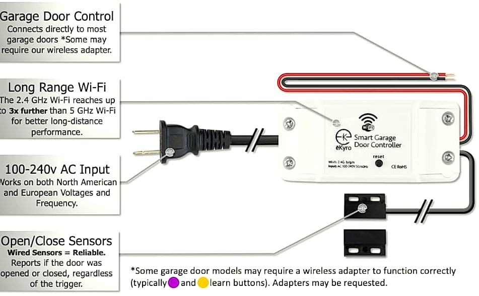 eKyro Smart Garage Door Opener WiFi Remote Controller — assembled view