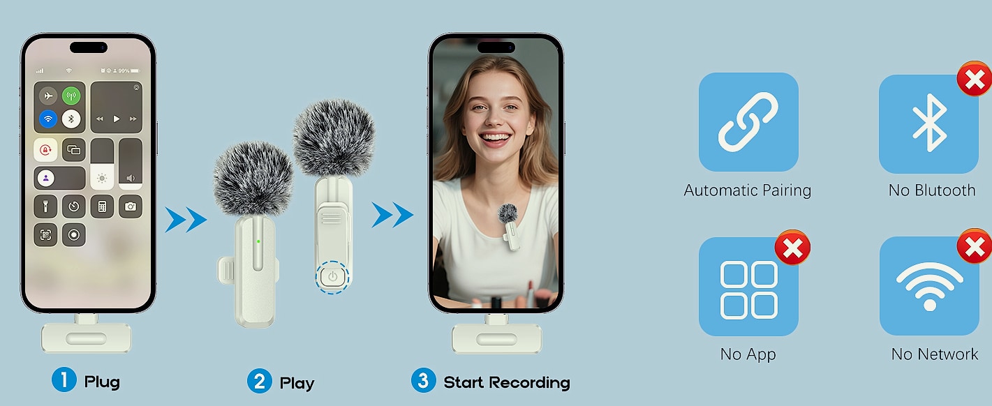 ZOPPLM Wireless Lavalier Microphone 2 Pack for iPhone — close-up details