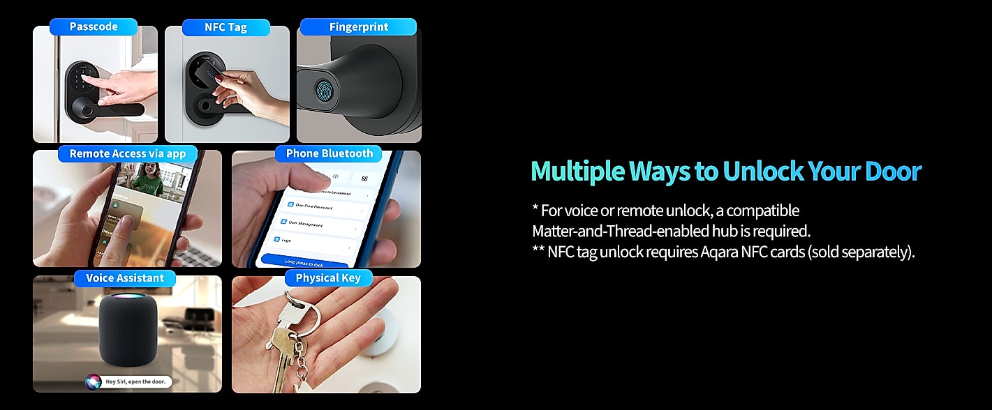 Aqara U300 Smart Lock with Fingerprint and Apple Home Keys — package contents