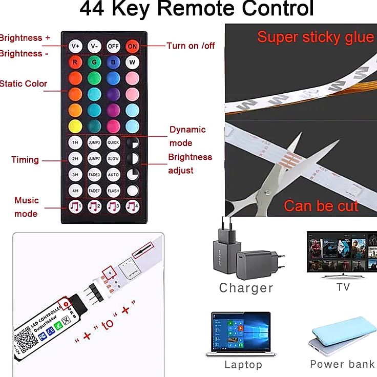 GBKOF RGB LED Strip Lights 5M 10M 20M 30M App Control — package contents