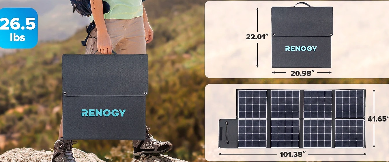 Renogy 400W Foldable Solar Panel Blanket, N-Type Cells — parts overview