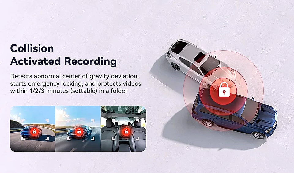 Redtiger A6 4K Dash Cam with GPS and 3-Camera System — size comparison