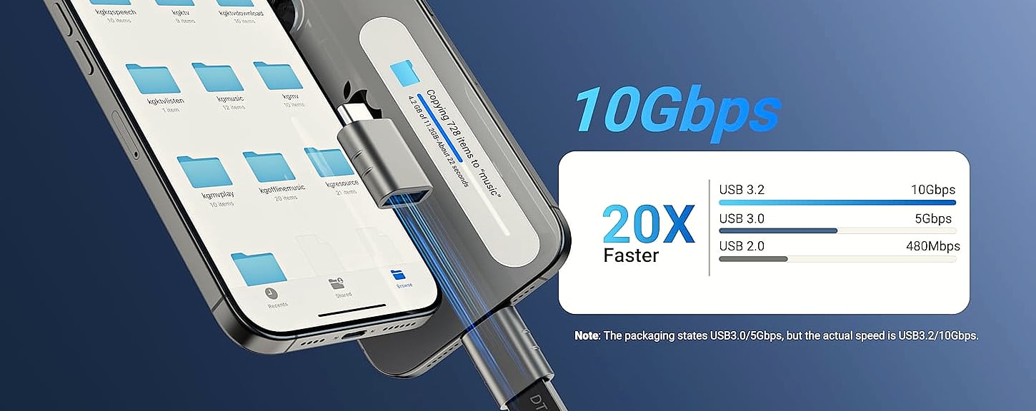 Syntech USB-C to USB 3.0 Adapter, Pack of 2 — close-up details